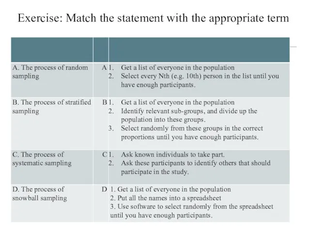 Exercise: Match the statement with the appropriate term