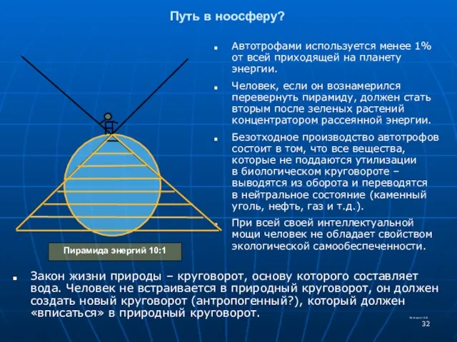 Путь в ноосферу? Автотрофами используется менее 1% от всей приходящей на