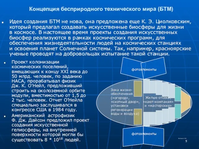 Концепция бесприродного технического мира (БТМ) Идея создания БТМ не нова, она