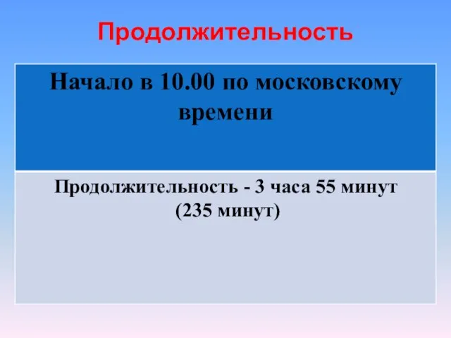 Продолжительность