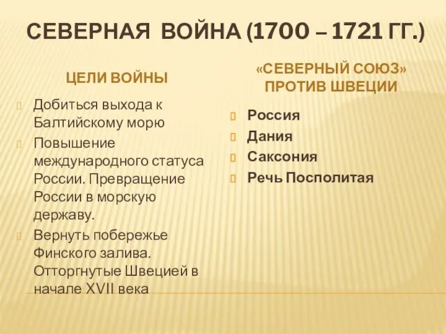 СЕВЕРНАЯ ВОЙНА (1700 – 1721 ГГ.) ЦЕЛИ ВОЙНЫ «СЕВЕРНЫЙ СОЮЗ» ПРОТИВ