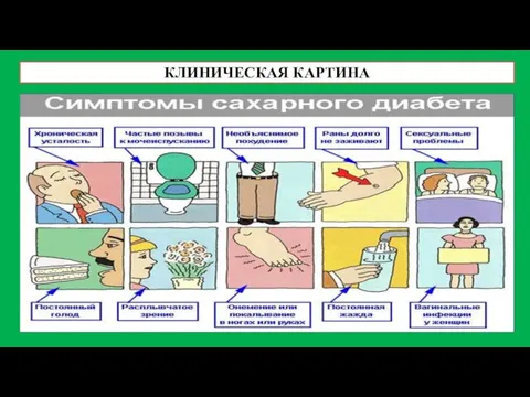 КЛИНИЧЕСКАЯ КАРТИНА