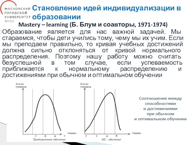 Становление идей индивидуализации в образовании Mastery – learning (Б. Блум и