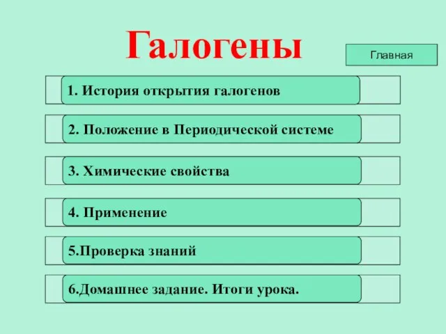 1. История открытия галогенов 2. Положение в Периодической системе 3. Химические