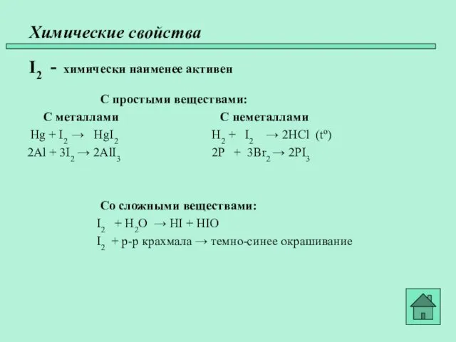 Химические свойства I2 - химически наименее активен С простыми веществами: С