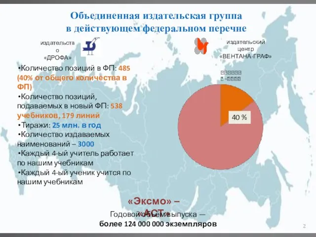 Объединенная издательская группа в действующем федеральном перечне «Эксмо» – «АСТ» издательство