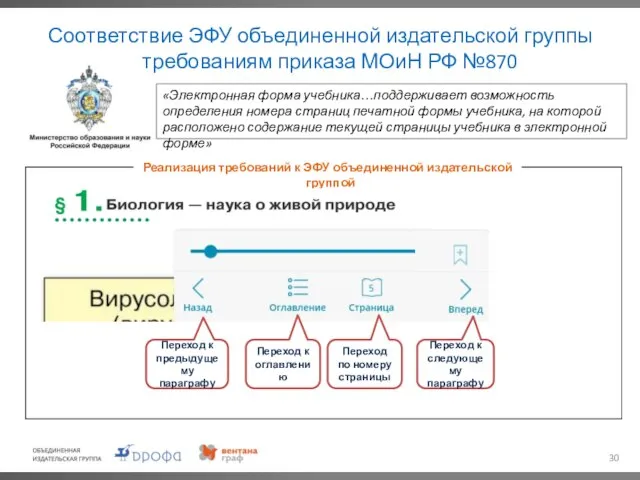 Соответствие ЭФУ объединенной издательской группы требованиям приказа МОиН РФ №870 Реализация