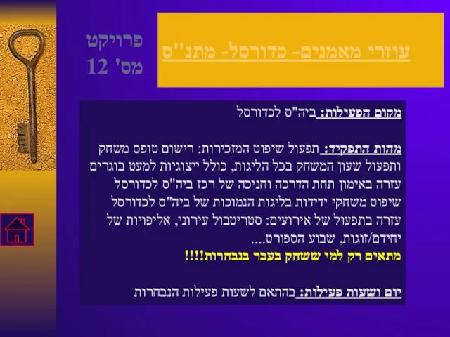 עוזרי מאמנים- כדורסל- מתנ"ס מקום הפעילות: ביה"ס לכדורסל מהות התפקיד: תפעול