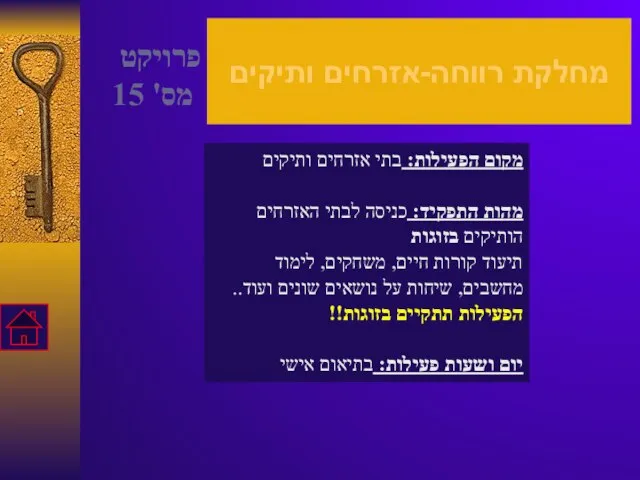 מחלקת רווחה-אזרחים ותיקים מקום הפעילות: בתי אזרחים ותיקים מהות התפקיד: כניסה