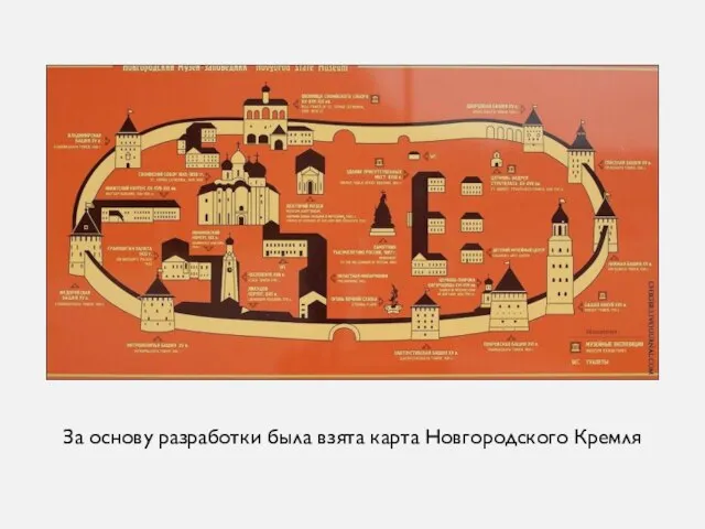 За основу разработки была взята карта Новгородского Кремля