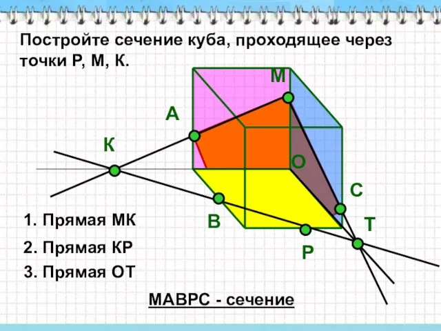 М Р Постройте сечение куба, проходящее через точки P, М, К.