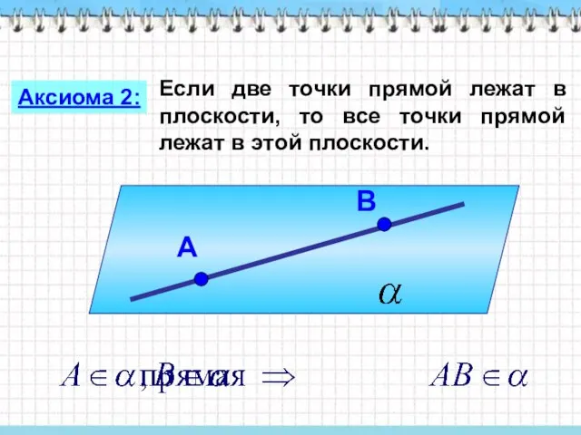 Если две точки прямой лежат в плоскости, то все точки прямой