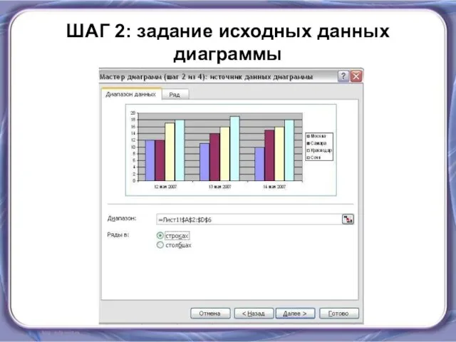 ШАГ 2: задание исходных данных диаграммы