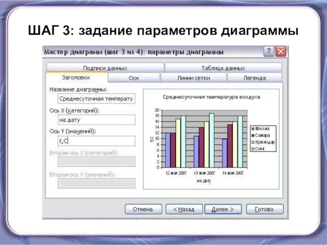 ШАГ 3: задание параметров диаграммы