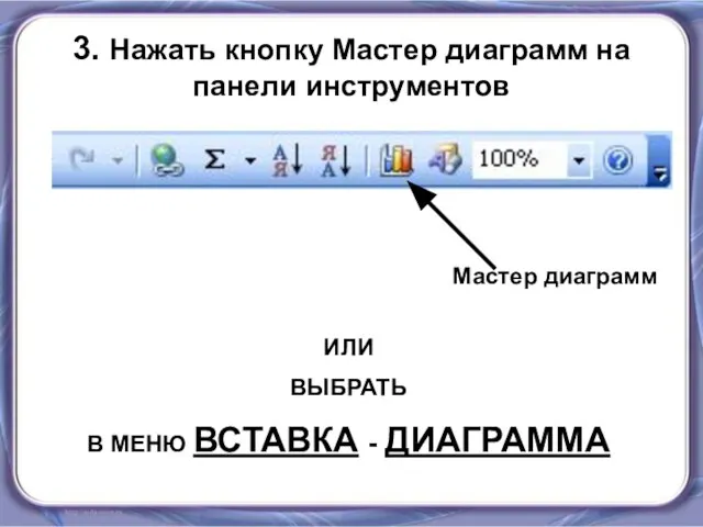 3. Нажать кнопку Мастер диаграмм на панели инструментов Мастер диаграмм ИЛИ