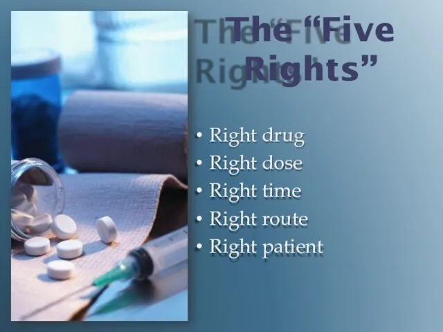 The “Five Rights” Right drug Right dose Right time Right route Right patient