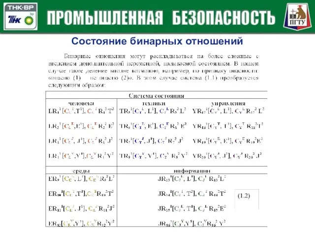 Состояние бинарных отношений