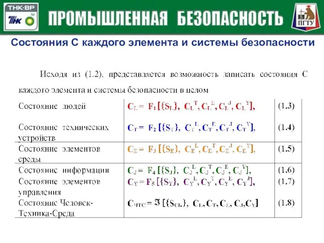 Состояния С каждого элемента и системы безопасности