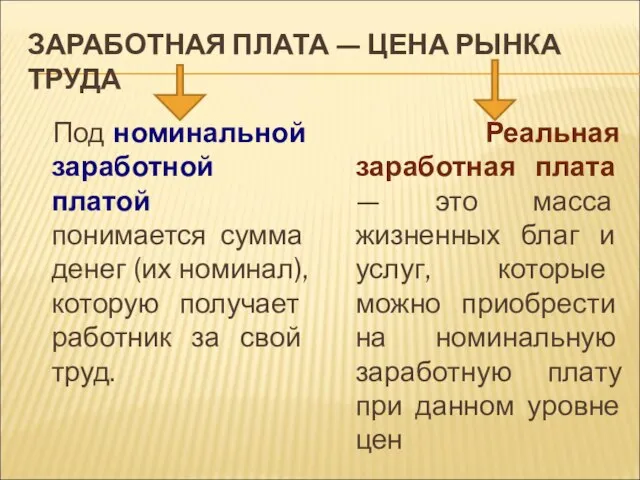 ЗАРАБОТНАЯ ПЛАТА — ЦЕНА РЫНКА ТРУДА Под номинальной заработной платой понимается