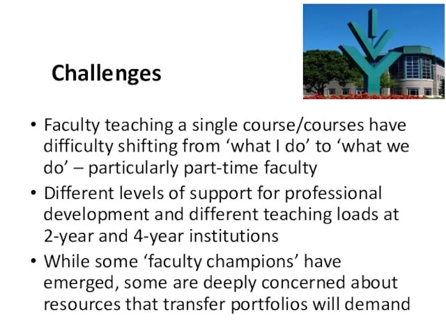 Challenges Faculty teaching a single course/courses have difficulty shifting from ‘what