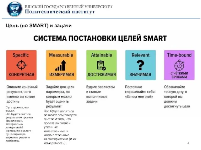 Цель (по SMART) и задачи проекта Суть проекта, его смысл. Что