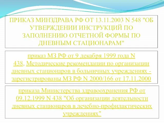 ПРИКАЗ МИНЗДРАВА РФ ОТ 13.11.2003 N 548 "ОБ УТВЕРЖДЕНИИ ИНСТРУКЦИЙ ПО