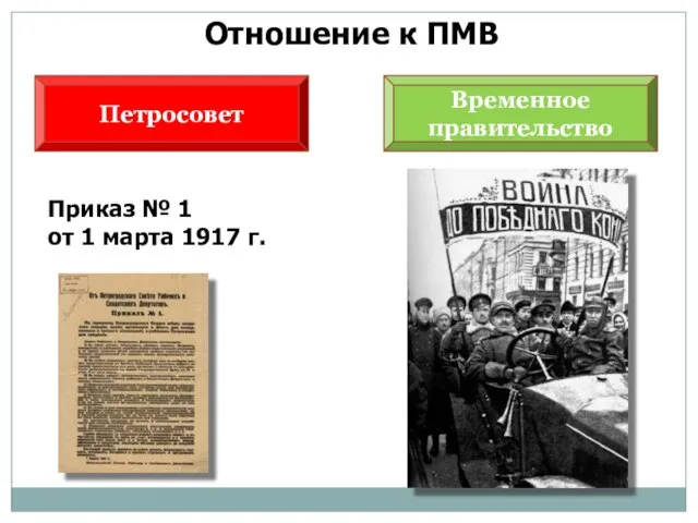 Петросовет Временное правительство Отношение к ПМВ Приказ № 1 от 1 марта 1917 г.