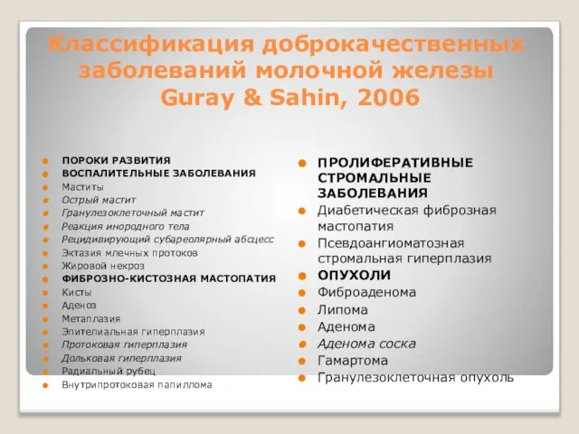Классификация доброкачественных заболеваний молочной железы Guray & Sahin, 2006 ПОРОКИ РАЗВИТИЯ