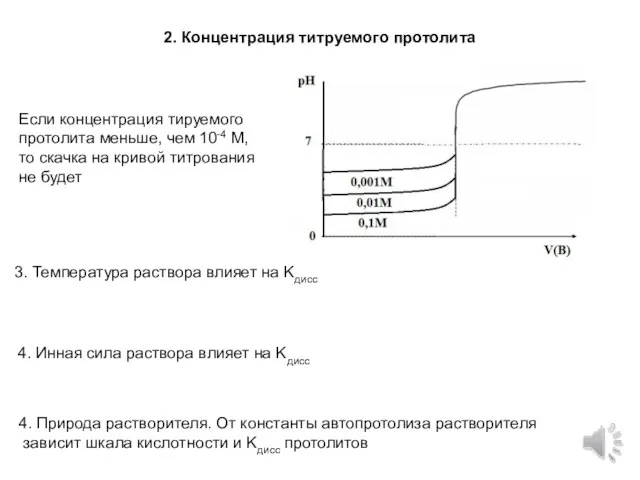 2. Концентрация титруемого протолита Если концентрация тируемого протолита меньше, чем 10-4