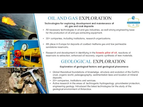 OIL AND GAS EXPLORATION GEOLOGICAL EXPLORATION Global theoretical foundations of knowledge,