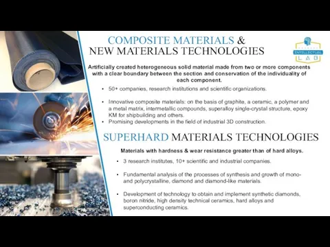 COMPOSITE MATERIALS & NEW MATERIALS TECHNOLOGIES SUPERHARD MATERIALS TECHNOLOGIES 3 research