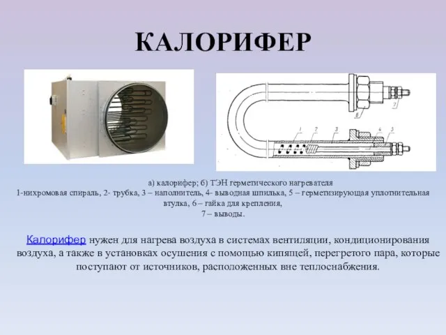 КАЛОРИФЕР а) калорифер; б) ТЭН герметического нагревателя 1-нихромовая спираль, 2- трубка,