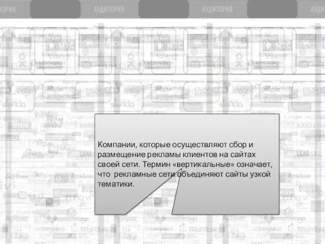 Компании, которые осуществляют сбор и размещение рекламы клиентов на сайтах своей