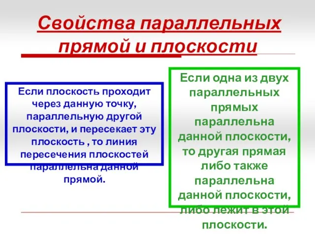 Свойства параллельных прямой и плоскости Если плоскость проходит через данную точку,