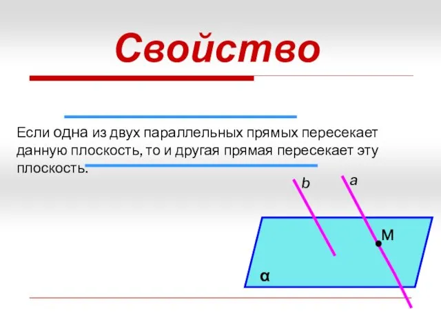 Если одна из двух параллельных прямых пересекает данную плоскость, то и