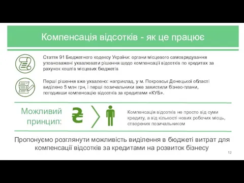 Компенсація відсотків - як це працює Стаття 91 Бюджетного кодексу України: