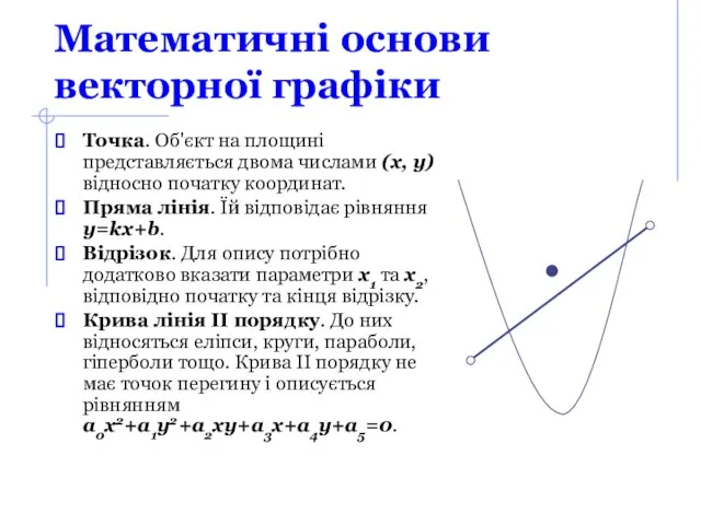 Математичні основи векторної графіки Точка. Об'єкт на площині представляється двома числами