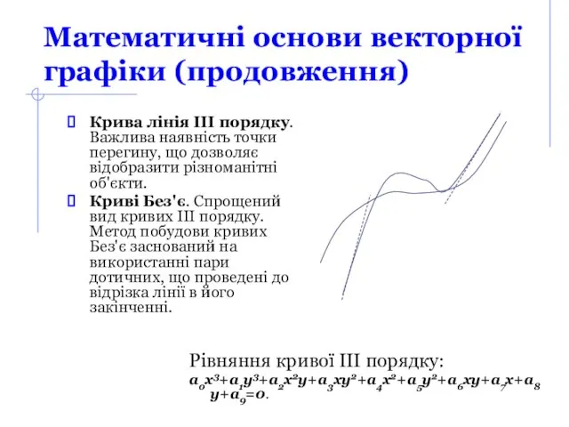 Математичні основи векторної графіки (продовження) Крива лінія ІІІ порядку. Важлива наявність