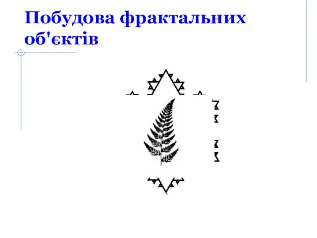 Побудова фрактальних об'єктів