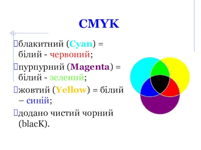 CMYK блакитний (Cyan) = білий - червоний; пурпурний (Magenta) = білий