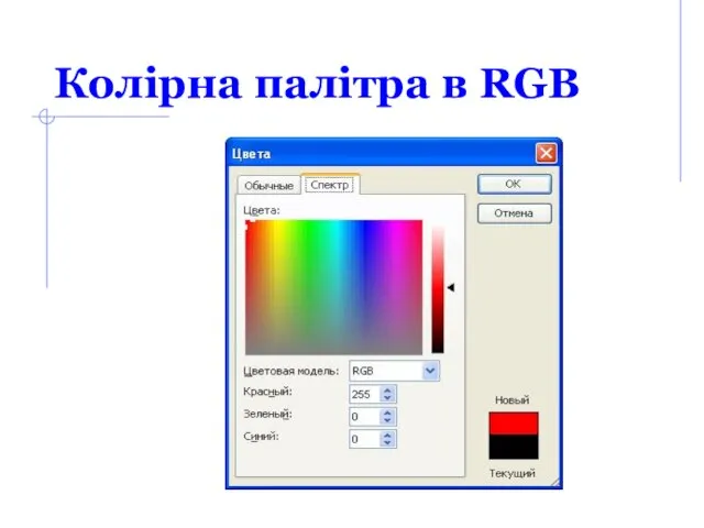 Колірна палітра в RGB