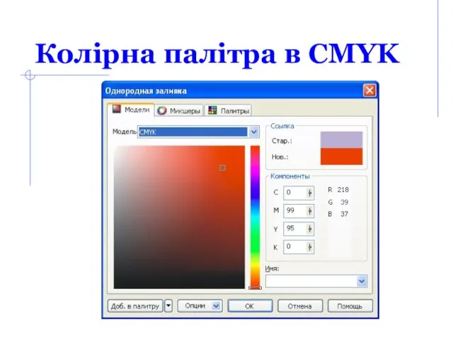 Колірна палітра в CMYK