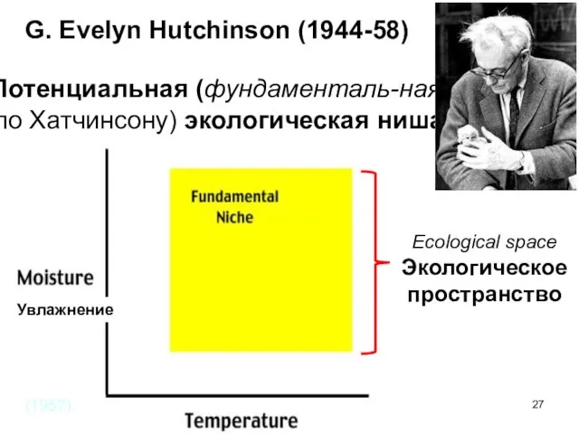 Потенциальная (фундаменталь-ная по Хатчинсону) экологическая ниша G. Evelyn Hutchinson (1944-58) (1957). Ecological space Экологическое пространство Увлажнение