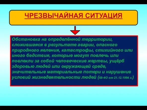 -* ЧРЕЗВЫЧАЙНАЯ СИТУАЦИЯ Обстановка на определённой территории, сложившаяся в результате аварии,