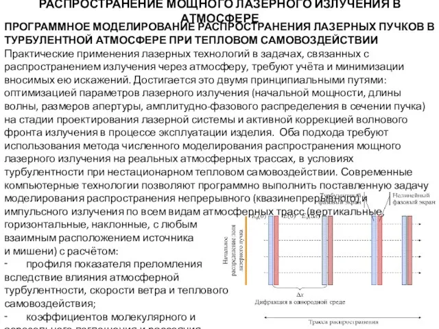 РАСПРОСТРАНЕНИЕ МОЩНОГО ЛАЗЕРНОГО ИЗЛУЧЕНИЯ В АТМОСФЕРЕ ПРОГРАММНОЕ МОДЕЛИРОВАНИЕ РАСПРОСТРАНЕНИЯ ЛАЗЕРНЫХ ПУЧКОВ