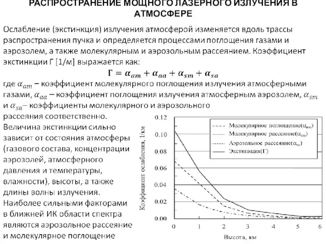 РАСПРОСТРАНЕНИЕ МОЩНОГО ЛАЗЕРНОГО ИЗЛУЧЕНИЯ В АТМОСФЕРЕ