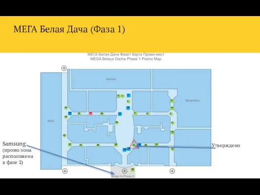 МЕГА Белая Дача (Фаза 1) Samsung (промо зона расположена в фазе 2) Утверждено