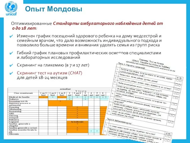Опыт Молдовы Оптимизированные Стандарты амбулаторного наблюдения детей от 0 до 18