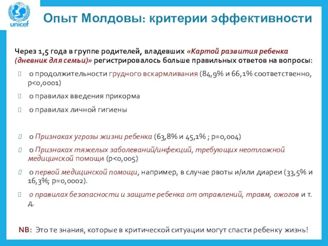 Опыт Молдовы: критерии эффективности Через 1,5 года в группе родителей, владевших