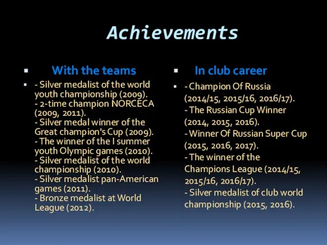 Achievements With the teams - Silver medalist of the world youth